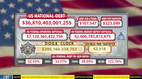 DOGE Clock Live: US Debt Tracker, DOGE Savings & Breaking News