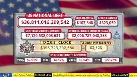 DOGE Clock Live: US Debt Tracker, DOGE Savings & Breaking News