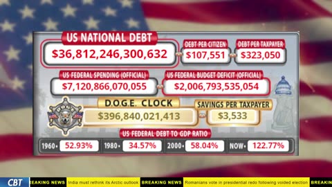 DOGE Clock Live: US Debt Tracker, DOGE Savings & Breaking News