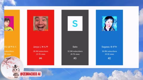 Japan Top 100 Youtubers 🇯🇵