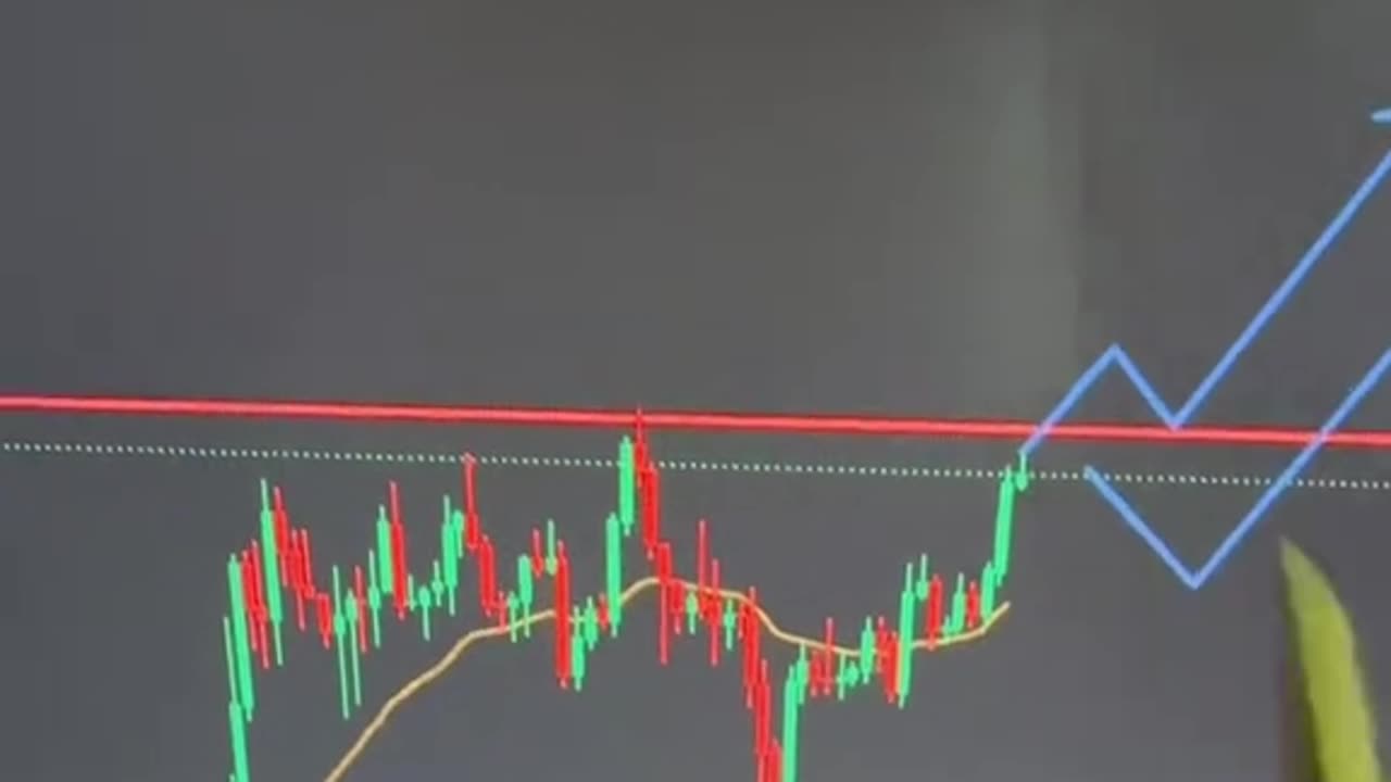 BTC Eth Update BTC All Time High