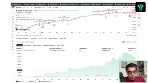 TradingView + AI is a Game Changer – Turn Indicators into Profitable Strategies (FULL Tutorial 2025)