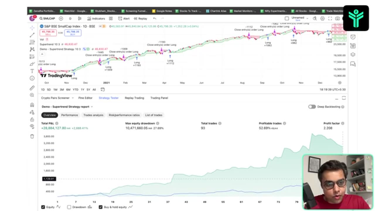 TradingView + AI is a Game Changer – Turn Indicators into Profitable Strategies (FULL Tutorial 2025)