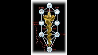 KABBALAH - THE RELIGION OF THE SERPENT