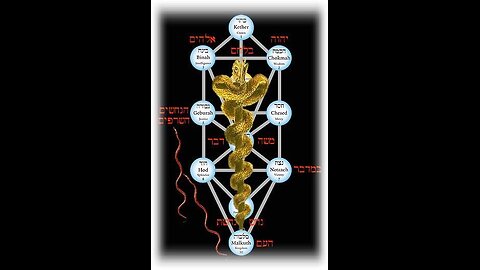 KABBALAH - THE RELIGION OF THE SERPENT
