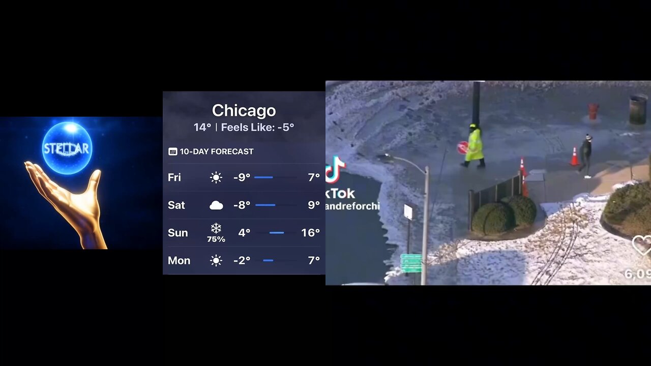 #WORLD777 #WHH 01/22/26