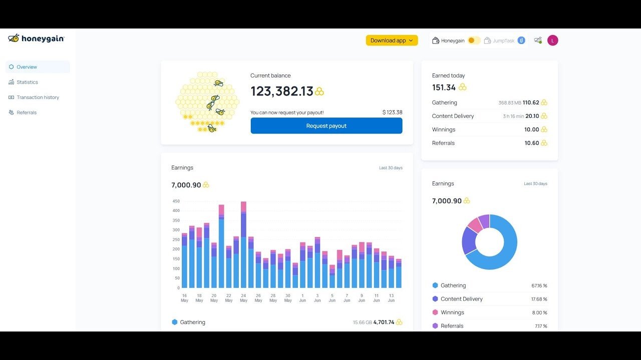 LEGIT HONEYGAIN MAKE 💲 USING YOUR DATA ON YOUR PHONE, PC OR TABLET, MULTIPLE WAYS TO EARN 2 PAYPAL💙💜
