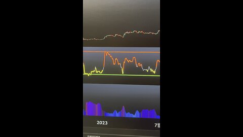 비트코인 바닥지표 #비트코인 #bitcoin