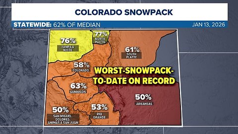 Colorado's Worst Season To Date Snowpack On Record - Europe In The Freezer - Silver Hits $90 Bucks
