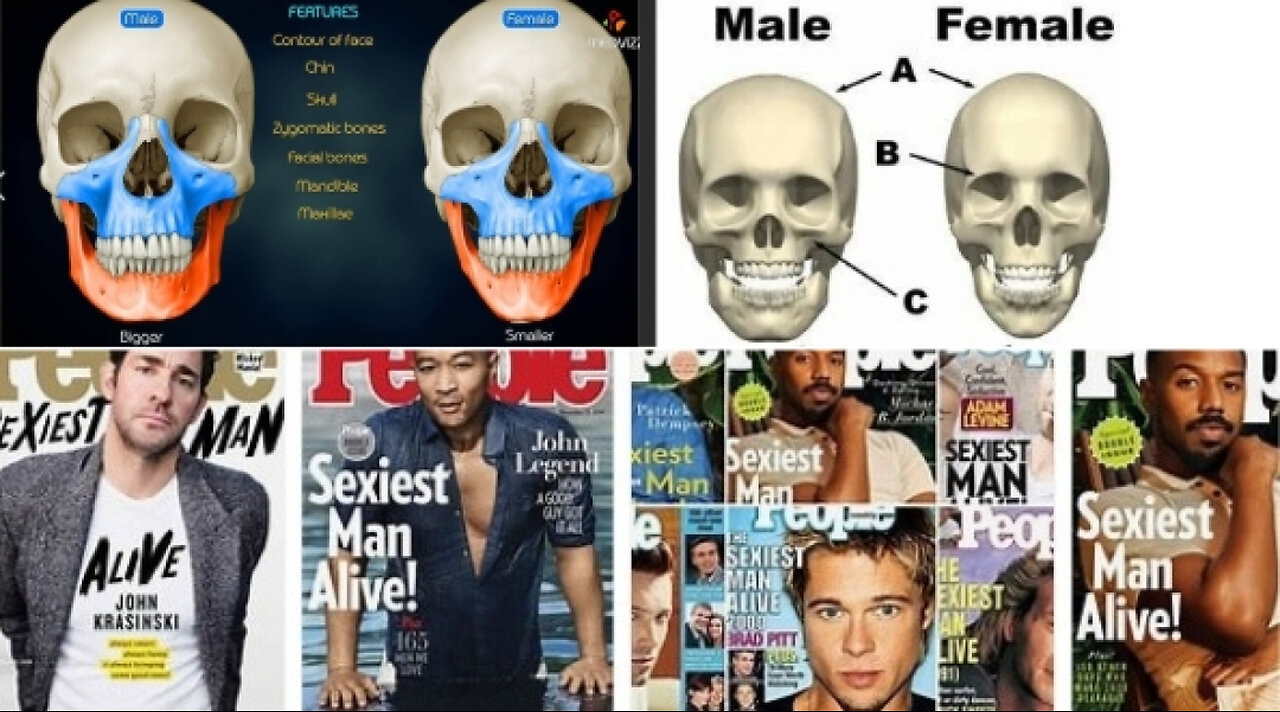 HIDDEN WORLD: THEY HAD U AT SEXIEST MAN ALIVE N #THEBRADYBUNCH #EliteGenderInversion = #globalfraud