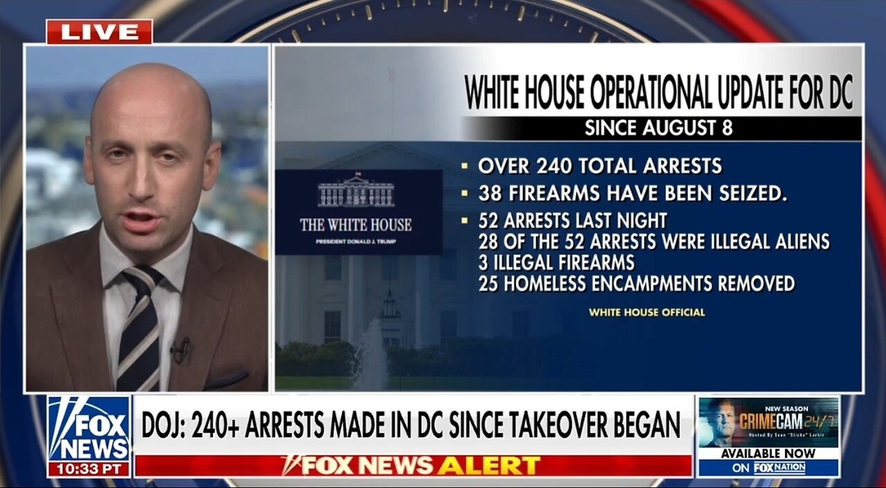 Stephen Miller: The Numbers Are Breathtaking