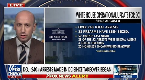 Stephen Miller: The Numbers Are Breathtaking