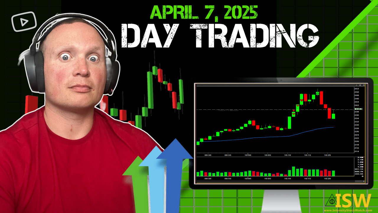 Live Day Trading - Bloody Monday