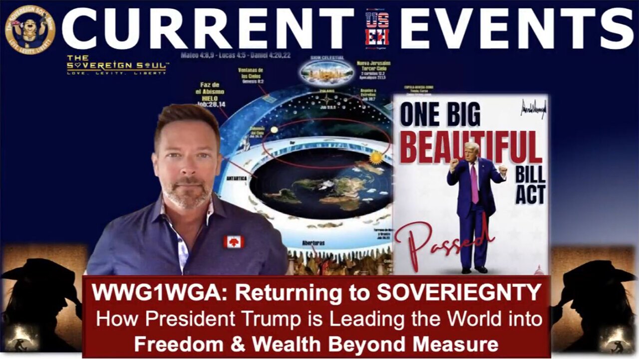 Brad Wozny BIG Intel May 23: President Trump Is Whipping [DS] Leading Our World To Freedom
