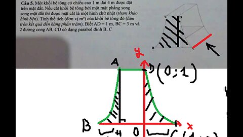 Toán 12: Một khối bê tông có chiều cao 1 m dài 4 m được đặt trên mặt đất. Nếu cắt khối bê tông bởi