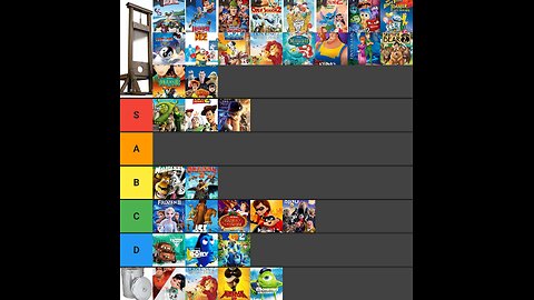 The Forrest & Davin Show - Animated Sequels Tier List pt.1