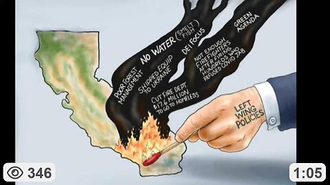 Flashback still applies today! Newson burning down LA isn't climate change - it's you and the Democrats (1.12.25)