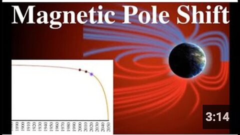 "Pole Shift Speeding Up - Arrival of Disaster Cycle"