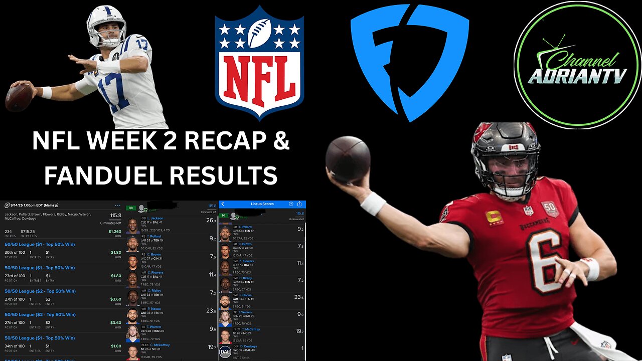 NFL WEEK 2 Recap + FANDUEL Results | Inside the NFL | CHANNELADRIANTV