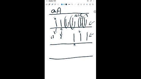 Arabic Alphabet 101 part 1/4
