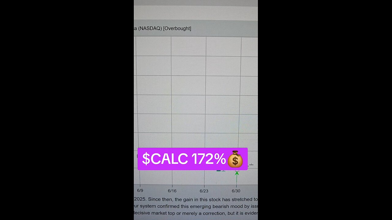 $CALC 172%💰