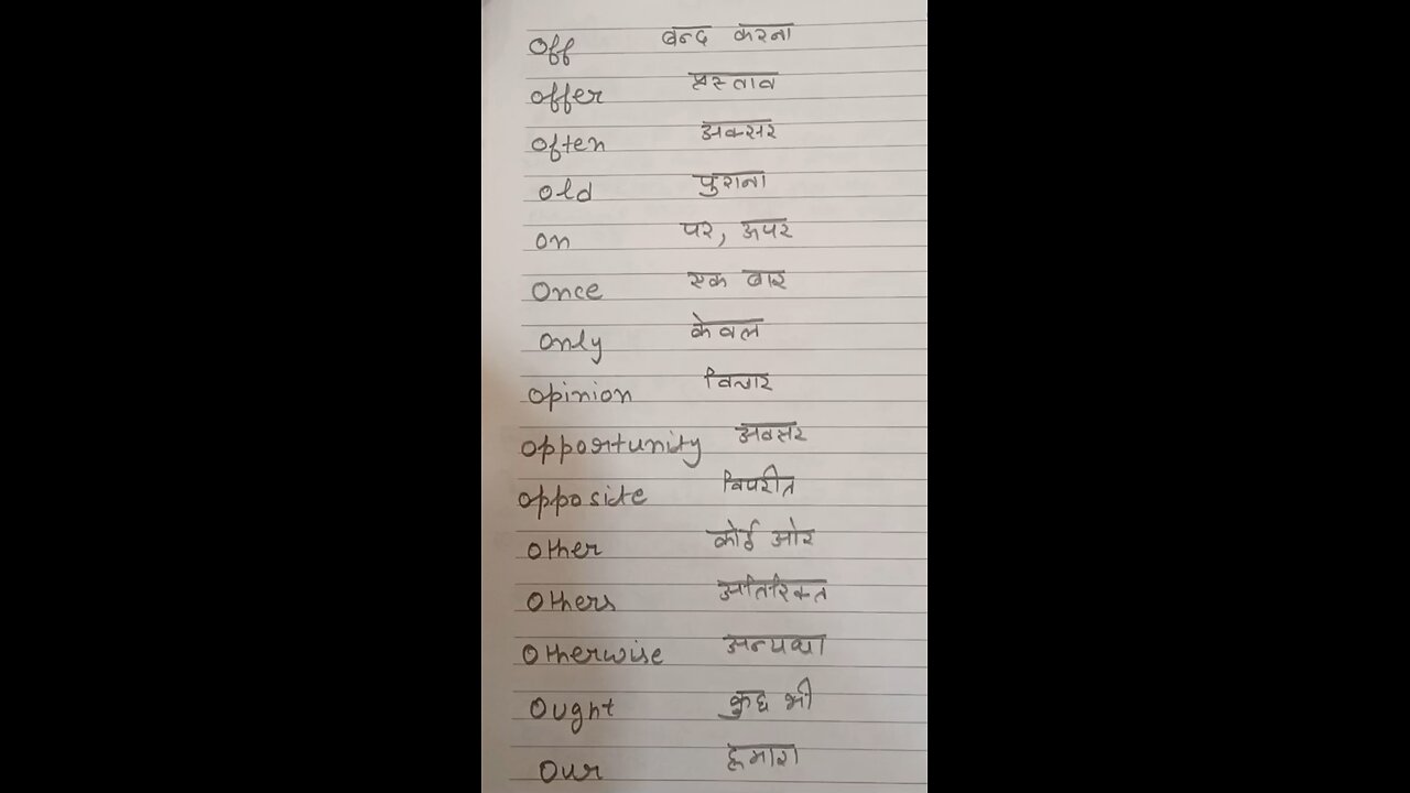smart English lab # Manglagarg