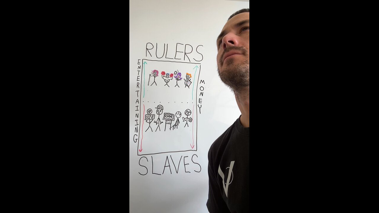 New Ruler Class