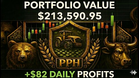 $82 a Day Keeps the Boss Away: Why Selling Options is About Time, Not Money #trading #qqq #orcl #spy