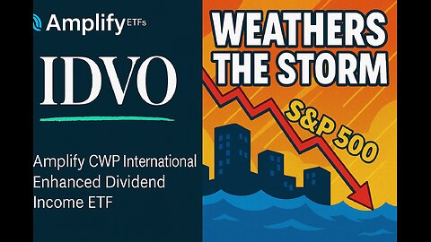 IDVO etf Review