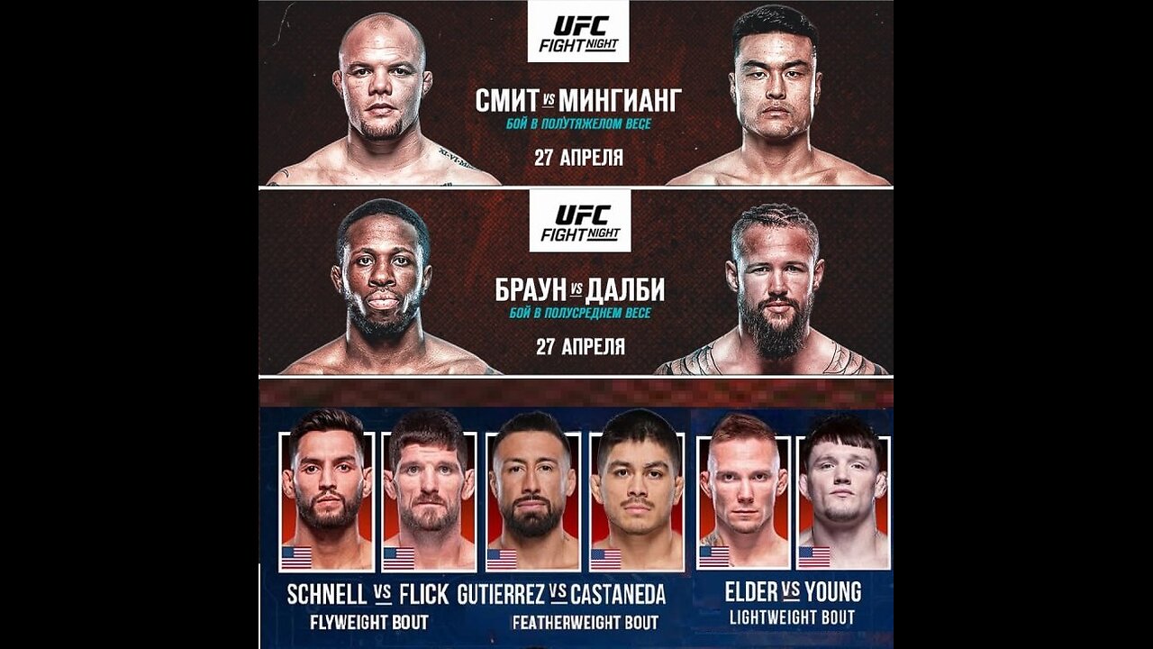 UFC Kansas . Разбор и прогноз . Энтони Смит - Жанг Мингианг . Рэнди Браун - Николас Далби