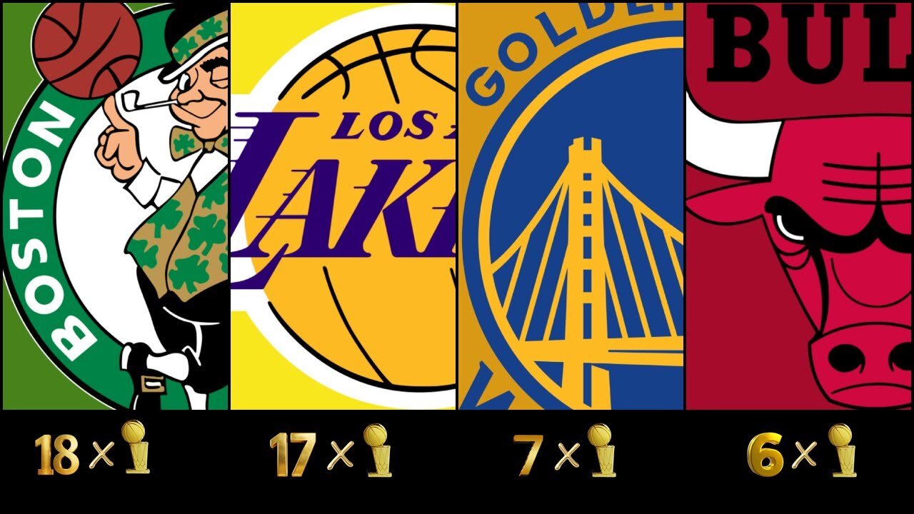 Every NBA Champion (1947 to 2024)