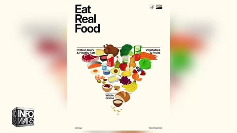 BREAKING: Real Food Has Been Restored To Its Rightful Place On The Pyramid!