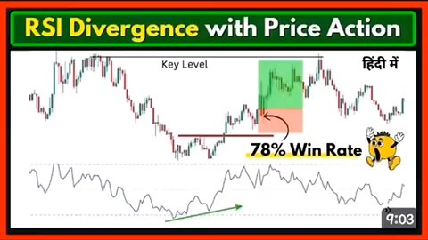 What are the BEST Crypto Candlestick Patterns 