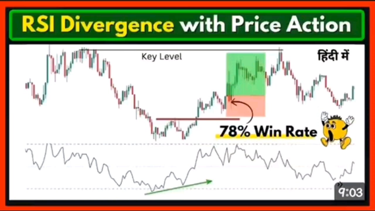 What are the BEST Crypto Candlestick Patterns