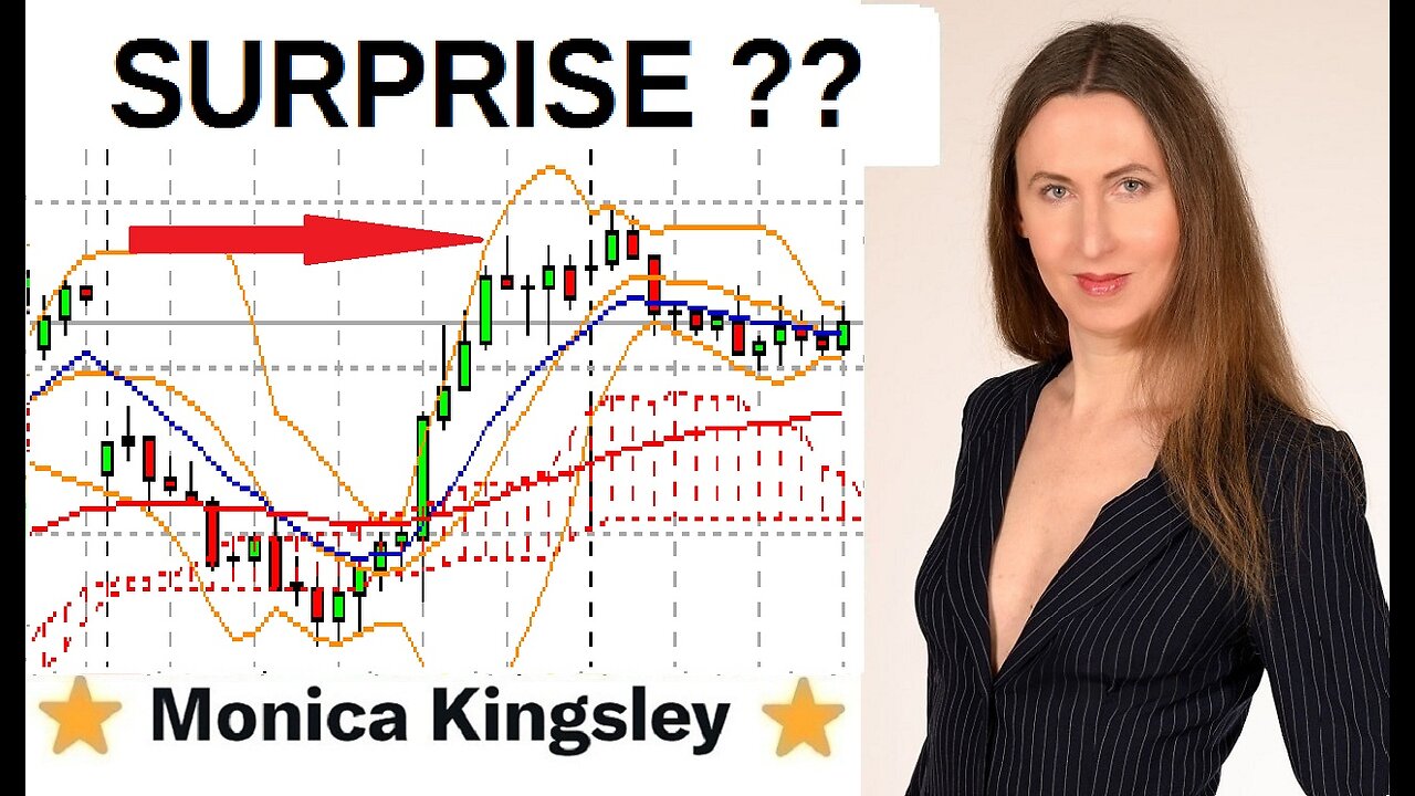 Why the SPX Rallied After Moody's Downgrade