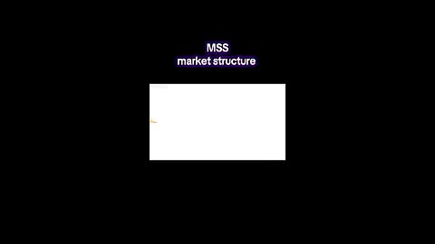 crypto bitcoin 😛😛 my account not working so please help me