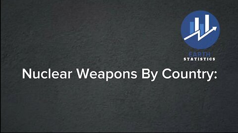 Nuclear Weapons By Country