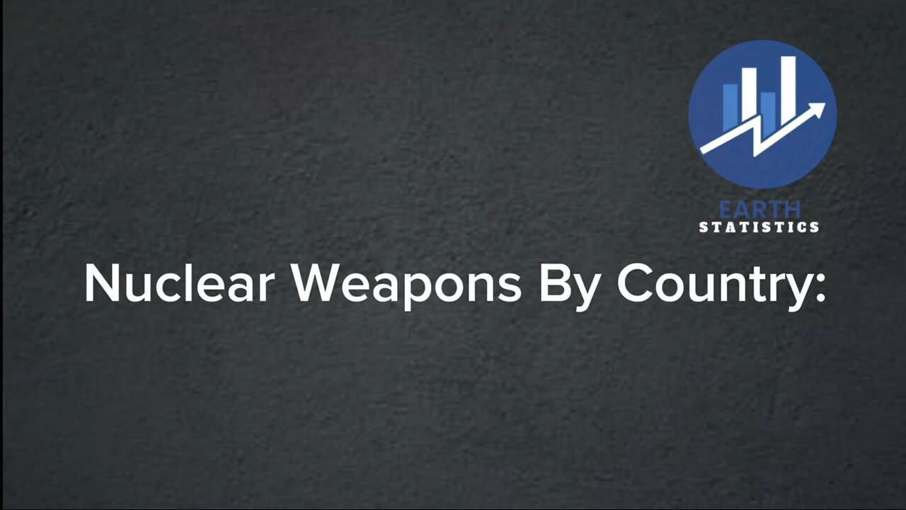 Nuclear Weapons By Country
