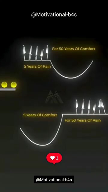 struggle now enjoy later #motivation #success #changeyourmindsetchangeyourlife