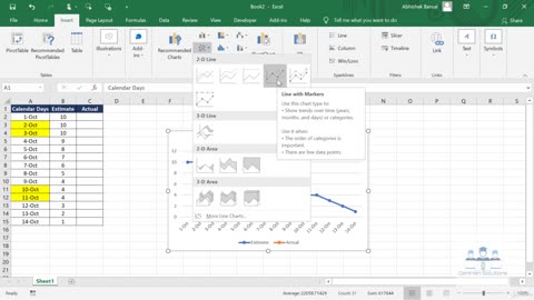 Agile Kanban. Kanban for Software Development Teams-023 Agile Concepts Burndown Charts Activity