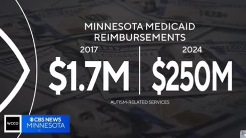 FBI agents walking out with boxes of evidence.. one of two facilities raided in MN