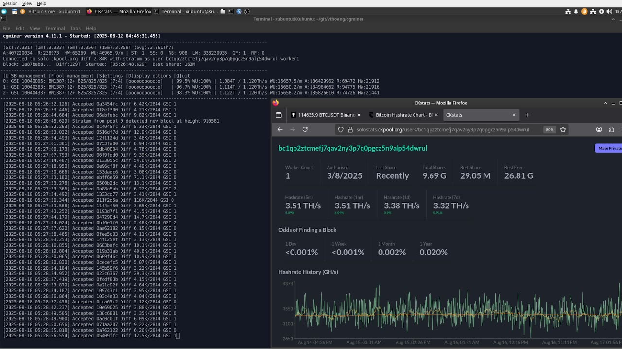Bitcoin Mining Stream