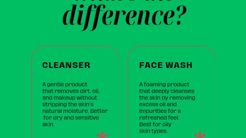 Learn the difference.