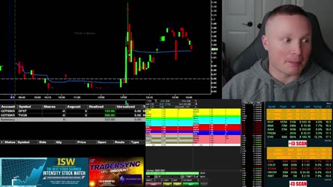 I gave up on live day trading, but then... #stocks #daytrade