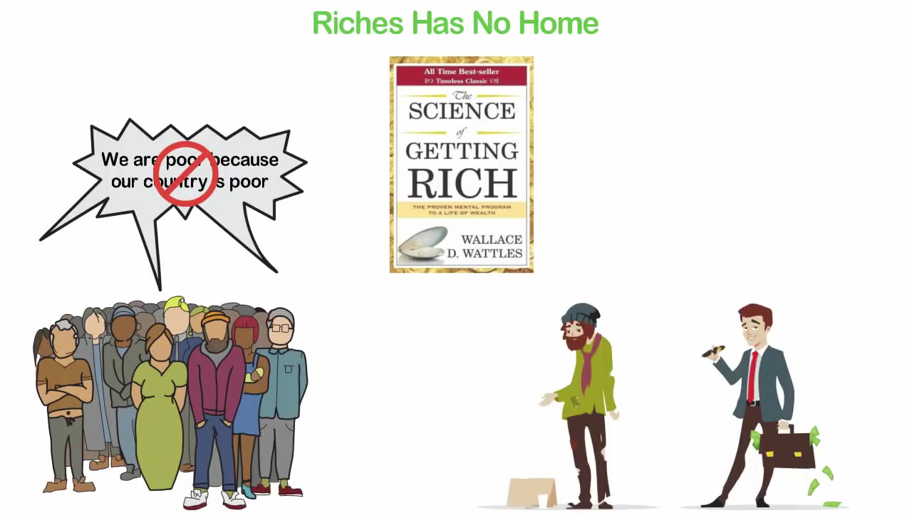 How to Get Rich in a Poor Country
