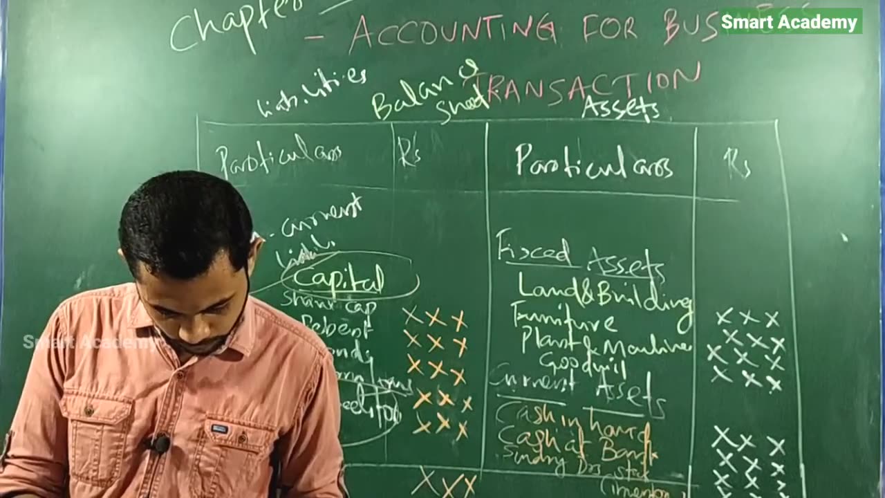 Plus 2 Accountancy Ch 4 Part 3-216