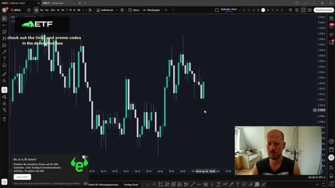 Futures Live Trading with Filkos