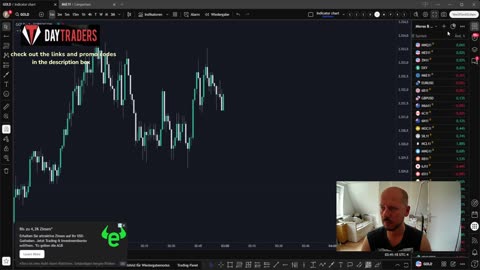 Futures Live Trading with Filkos