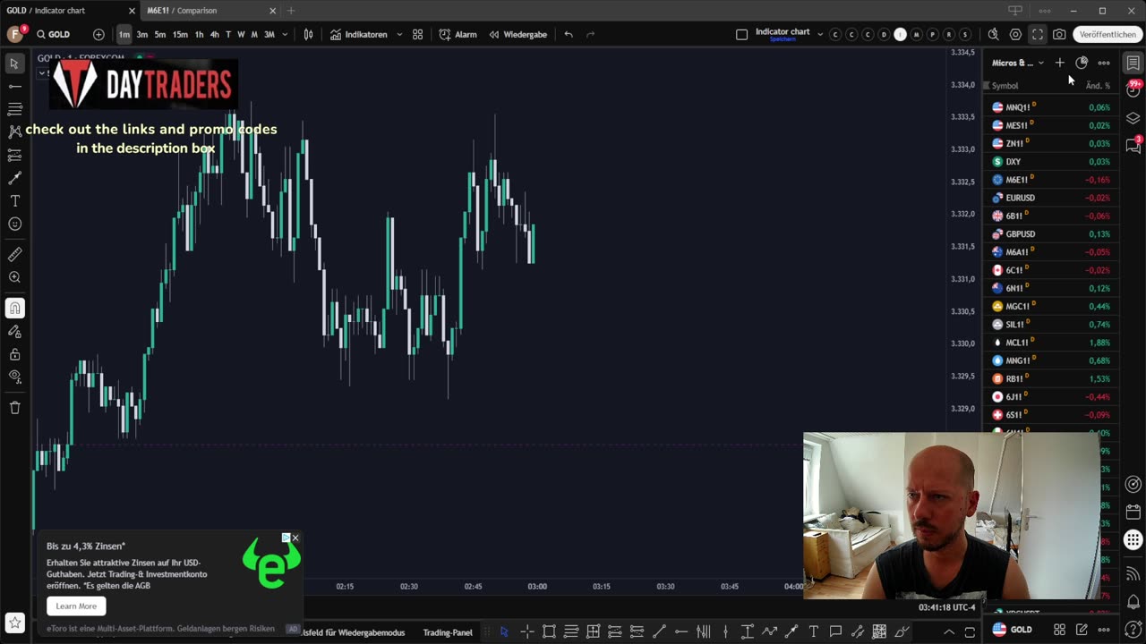 Futures Live Trading with Filkos