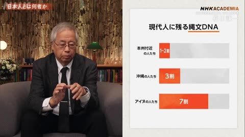 NHKアカデミア 篠田謙一（前編）古代DNA 私たちは何者か？